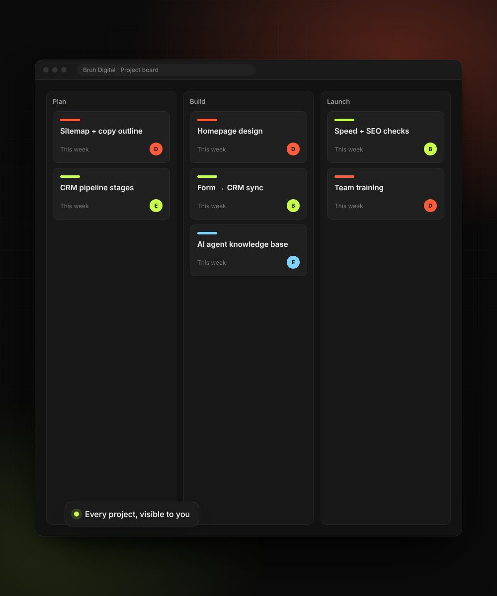 Connected solutions, start to finish.
