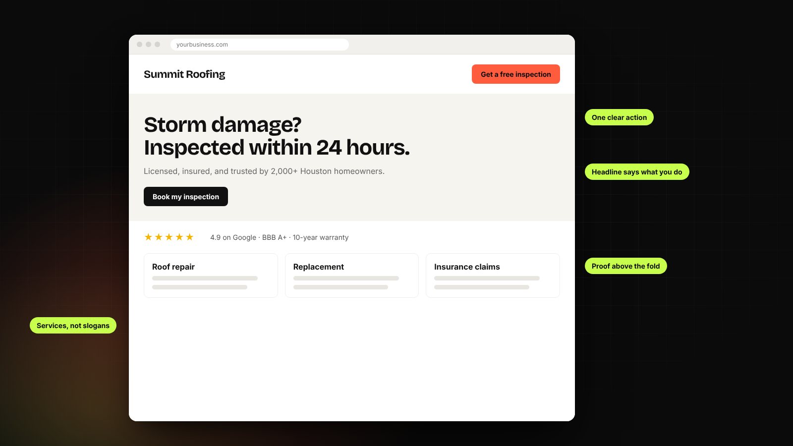What a High-Converting Service Business Website Needs
