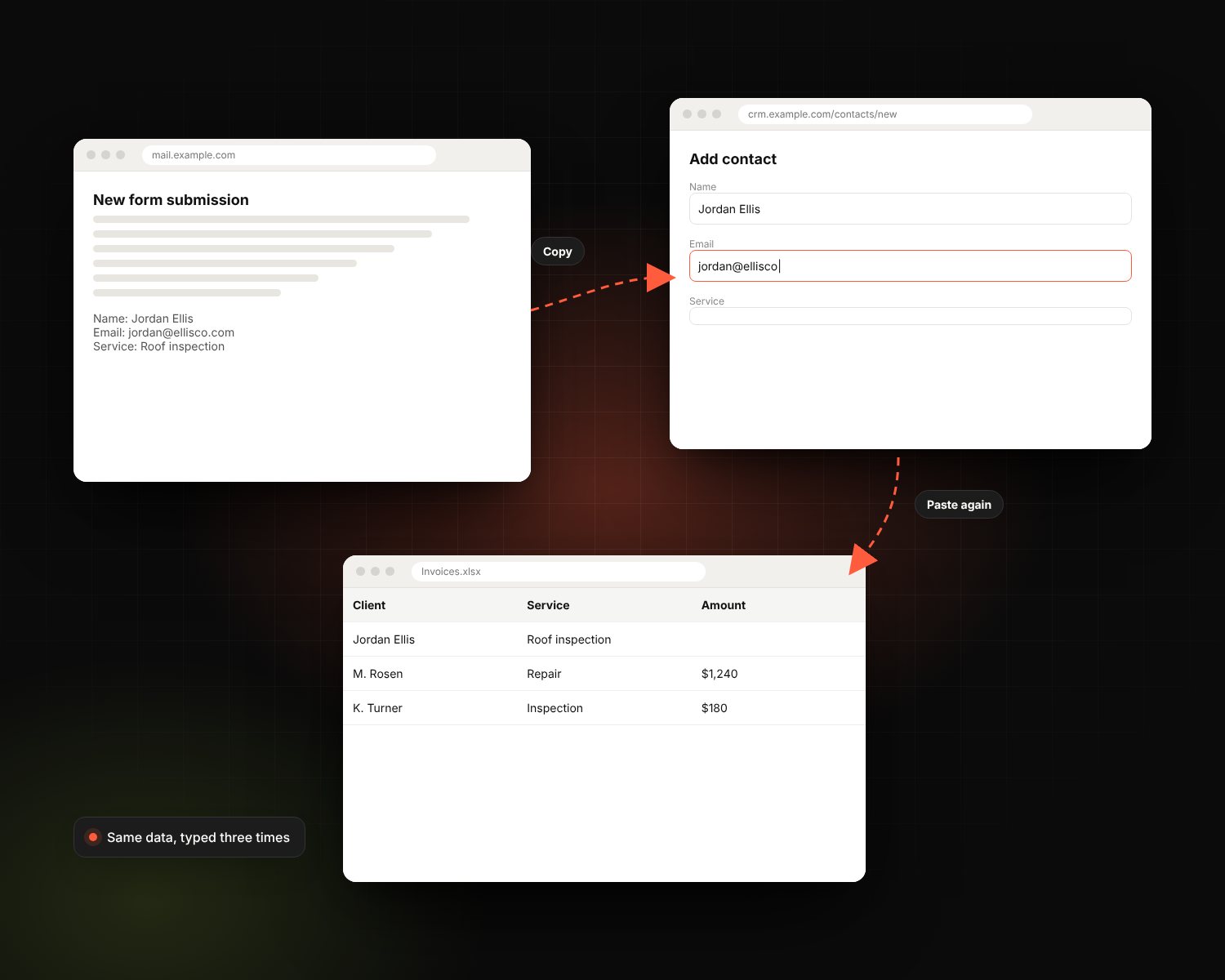 Small manual tasks add up to a full-time job.
