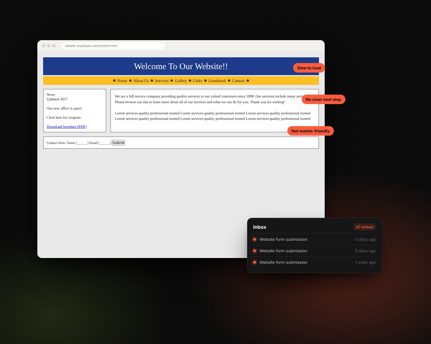 Most business websites are expensive brochures.